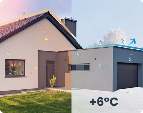 Peinture thermique pour façade et toiture