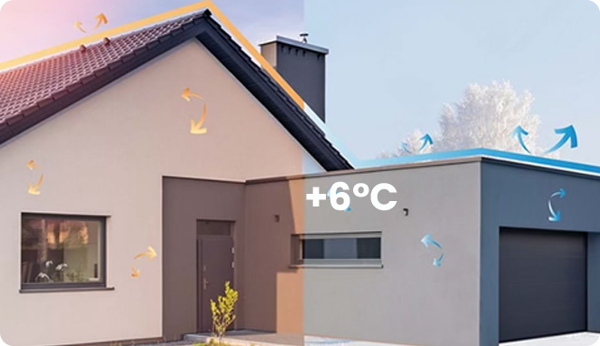 Isolation de Façade